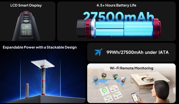 LinkPower Pod 1, kullanıcıların iki üniteyi birbirine bağlamasına olanak tanıyan istiflenebilir bir tasarıma sahiptir.
