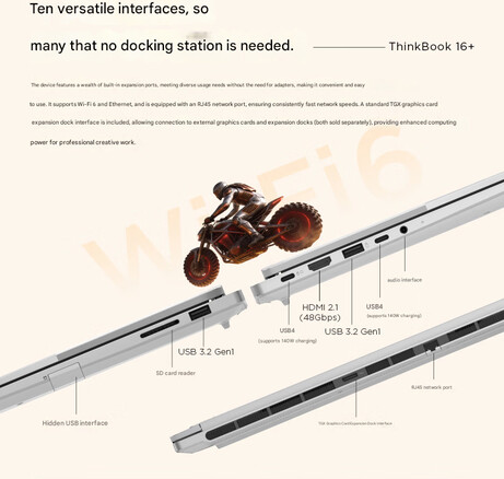 Dizüstü bilgisayarların port seçimi (Resim kaynağı: Lenovo - makine çevirisi)