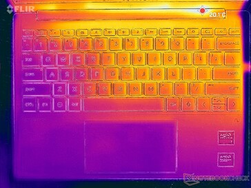 Sistem boşta (C kapağı)