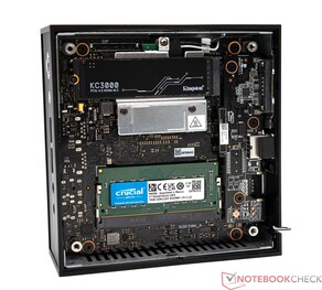 RAM ve SSD'li Asus ExpertCenter PN42