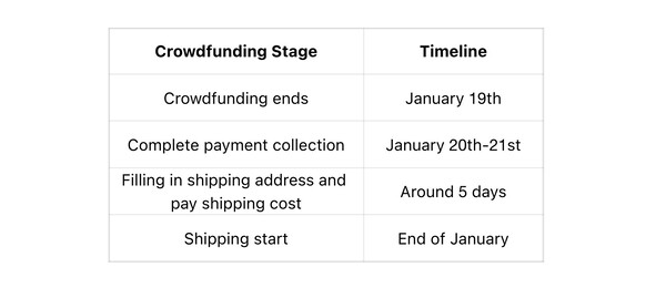 Ayaneo Pocket Vert, başlangıçta planlanandan neredeyse bir ay önce gönderilecek. (Resim kaynağı: Ayaneo)