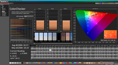 Kalibrasyondan önce ColorChecker