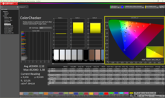 Kalibrasyondan önce ColorChecker