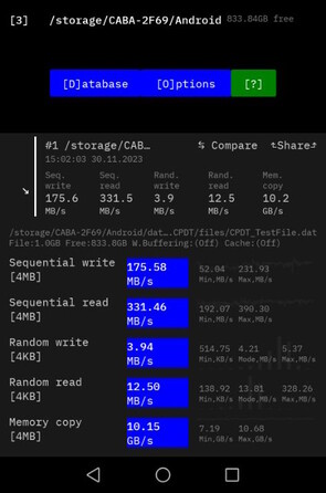 Android USB 3.1 OTG: Çapraz Plattform Disk Testi (CPDT)