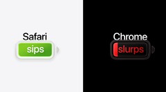 Apple, Safari'nin Mac'te Chrome'a kıyasla beş saate kadar daha uzun süre video izleme imkânı sunduğunu söylüyor.