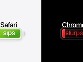 Apple, Safari'nin Mac'te Chrome'a kıyasla beş saate kadar daha uzun süre video izleme imkânı sunduğunu söylüyor.