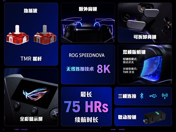 ROG Raikiri 2 Pro, TMR çubuklarına ve ek omuz düğmelerine sahiptir.