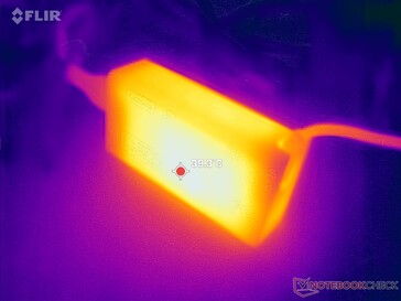 AC adaptörü zorlu yükleri çalıştırırken 40 C'ye ulaşabilir