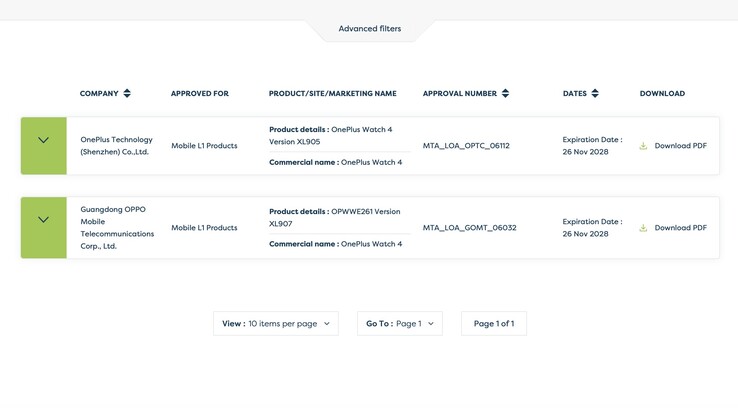 OnePlus Watch 4'ün iki çeşidi sertifikalandırılmıştır.