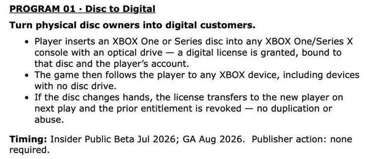 Xbox Disk'ten Dijitale girişimi