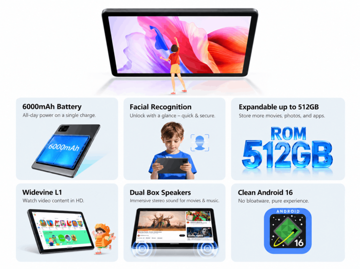 Alldocube iPlay 80SE: öne çıkan özellikleri ve teknik özellikleri