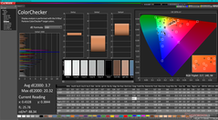 Kalibrasyondan sonra ColorChecker