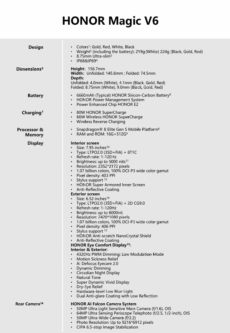 Honor Magic V6'nın global donanım özellikleri.