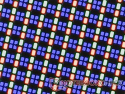 Parlak kaplamanın sağladığı keskin RGB alt pikseller