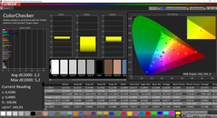 CalMAN ColorChecker calibrated