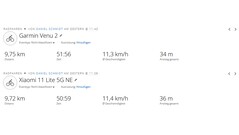 GNSS test sürüşü: Özet