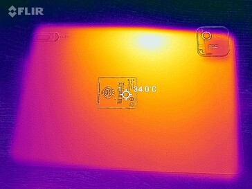 Yüzey sıcaklıkları: Alt