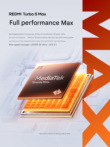 Telefonun RAM ve depolama alanı (Resim kaynağı: Redmi - makine çevirisi)