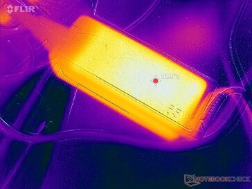 Ac adaptör zorlu yükleri çalıştırırken 33 C'nin üzerine ulaşır