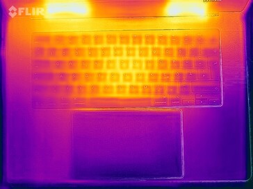Isı haritası stres testi (üstte)