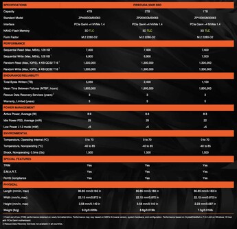 Seagate FireCuda 530R SSD ayrıntıları.