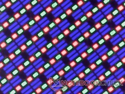 Sharp RGB OLED alt pikseller