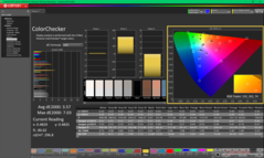 Kalibrasyondan önce ColorChecker