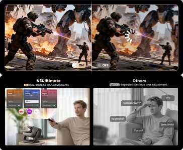 Jmgo N3 Ultimate AI uzamsal bellek ve tek tıklamayla kurulum ile geleneksel projektör manuel ayarlamaları ve arabelleğe alma gecikmesini gösteren karşılaştırma