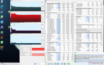 Prime95 stres testi