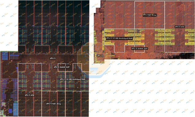 Intel’in NPU 5’i, Lunar Lake’teki NPU 4’ten daha küçüktür ancak aynı INT8 işleme kapasitesini korur.
