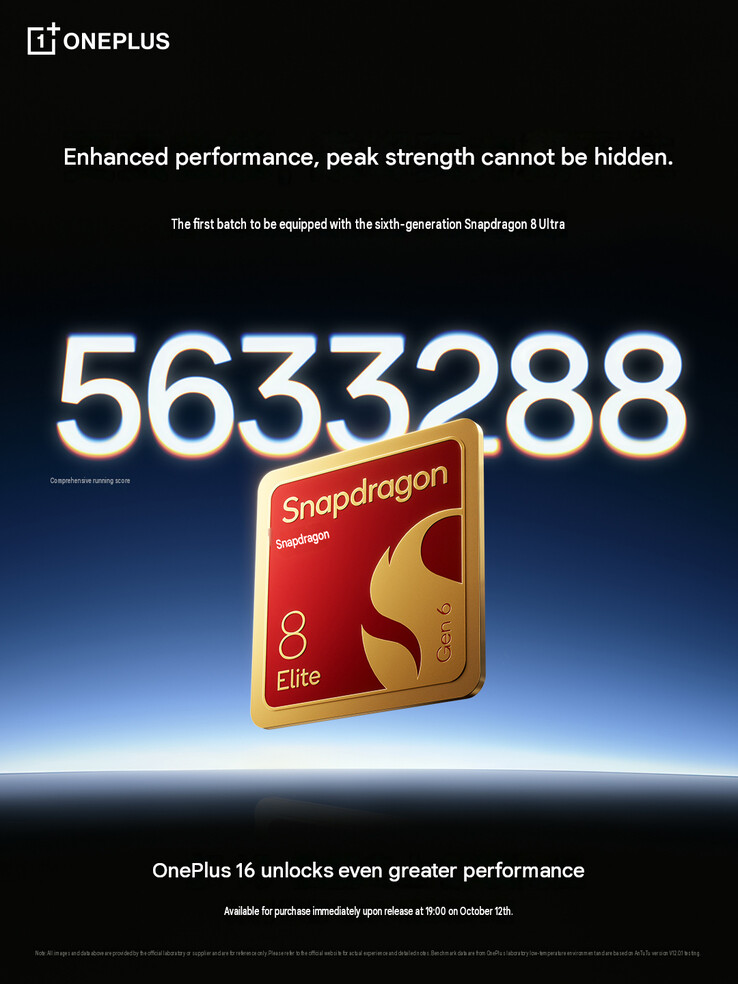 Benchmark puanı tanıtımı (makine çevirisi)