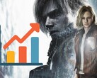 Resident Evil Requiem satışları listeleri alt üst ediyor.