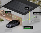Tesla evle bağlantılı