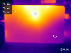 Yüzey sıcaklıkları stres testi (ön)