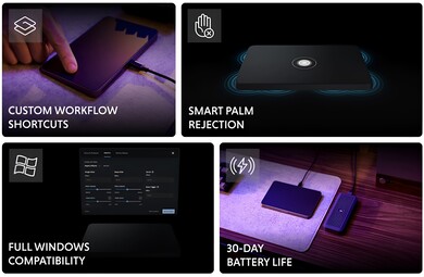 Kullanıcılar kendi kısayollarını ekleyebilirler.