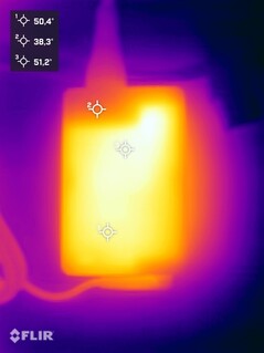 Stres testi sırasında güç kaynağı ünitesi