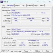 CPU-Z Anakart