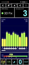 GPS testi: dış mekan