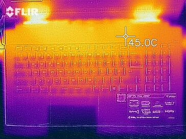 Heat development top (under load)