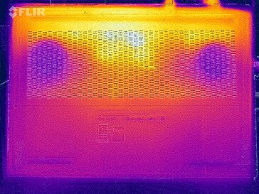 Isı haritası stres testi (alt)
