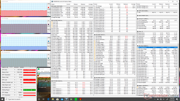 Prime95+FurMark stress