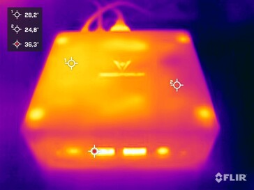 Minisforum Venus Serisi UN100L - Stres testi (üstte)