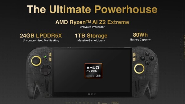 ROG Ally X20, 24GB RAM ve 1TB depolama alanına sahiptir.