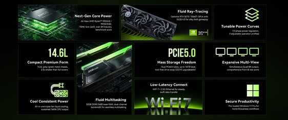 Neo X1 oyun bilgisayarı serisinin öne çıkan özellikleri