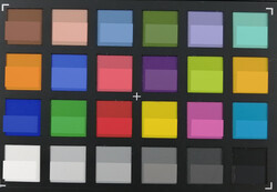 ColorChecker passport