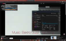 Youtube testi