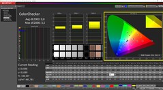 ColorChecker kalibre edildi