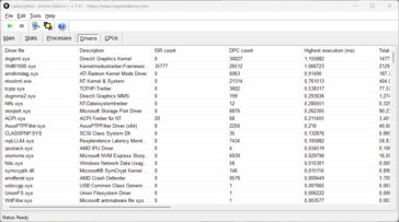 LatencyMon - Sürücü