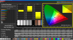 Colorchecker kal