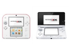 Anbernic'in yakında piyasaya süreceği el konsolları, Nintendo 2DS ve Nintendo 3DS'yi temel alabilir.